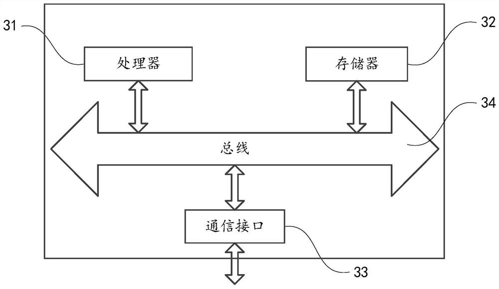 Method and device for providing assisting power through robot and rehabilitation robot