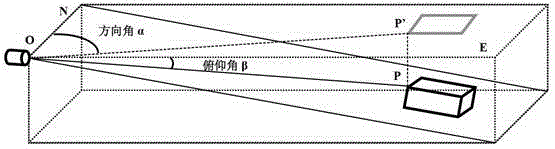 Method and system for generating accident scene map based on electronic map and data acquisition system