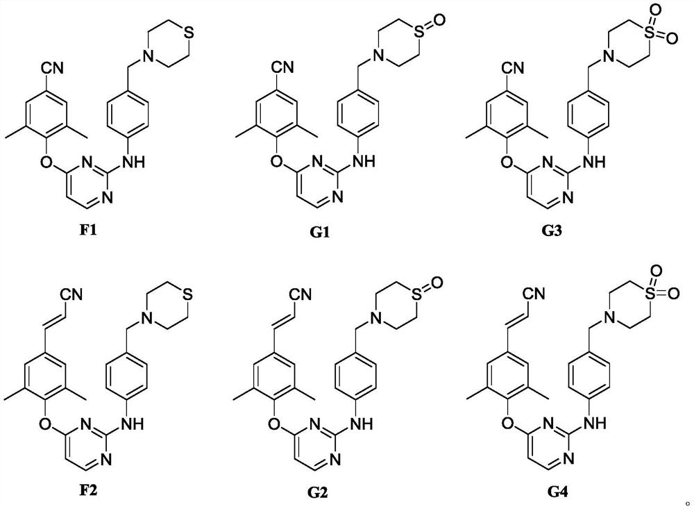 Diarylpyrimidine derivative containing six-membered nitrogen heterocyclic ring as well as preparation method and application of diarylpyrimidine derivative