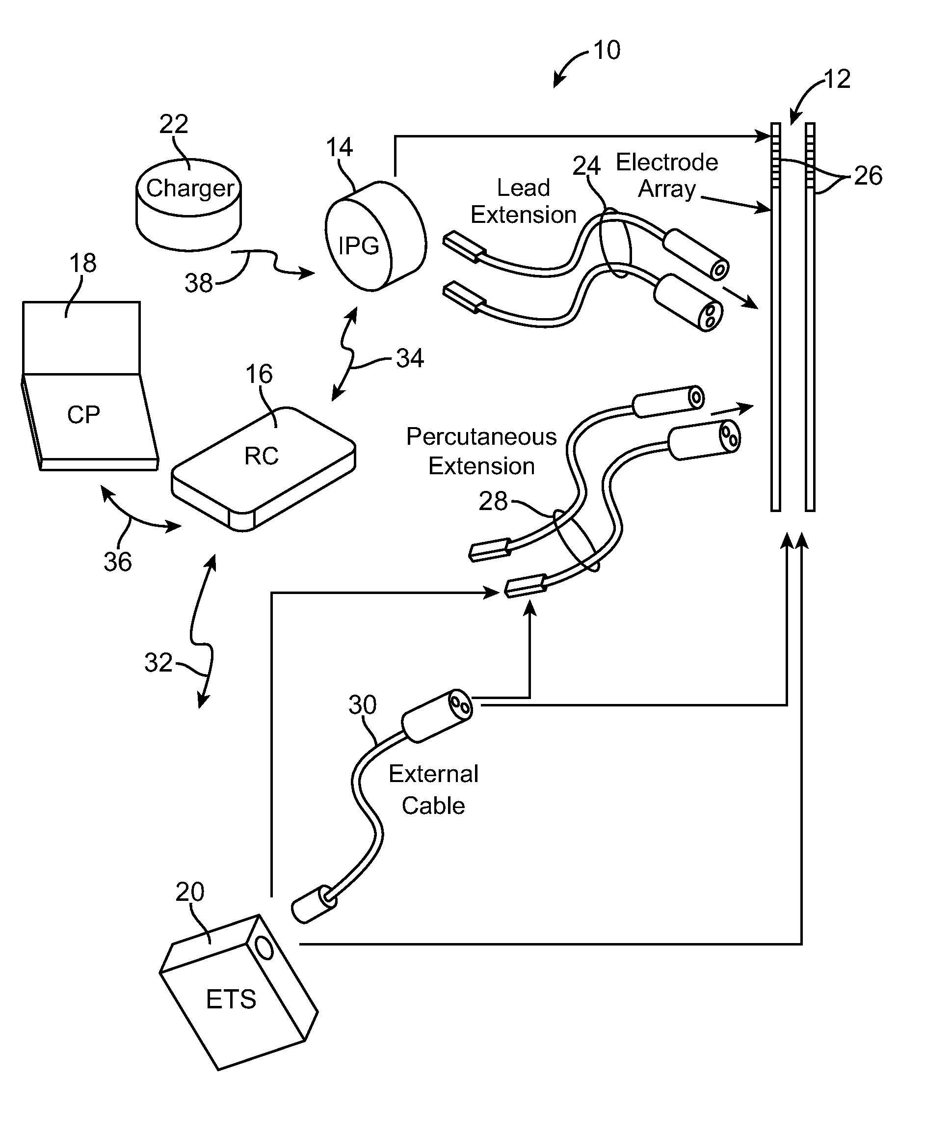 System and method for maintaining a distribution of currents in an electrode array using independent voltage sources