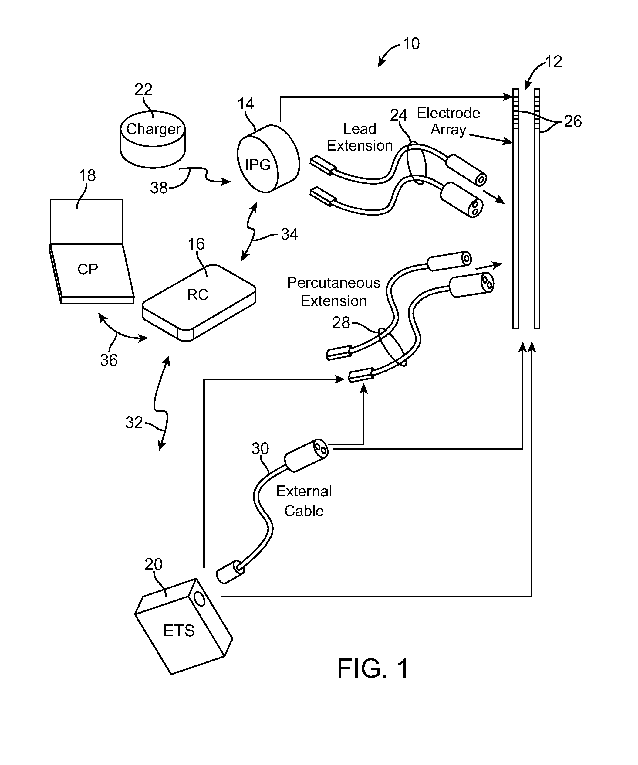 System and method for maintaining a distribution of currents in an electrode array using independent voltage sources
