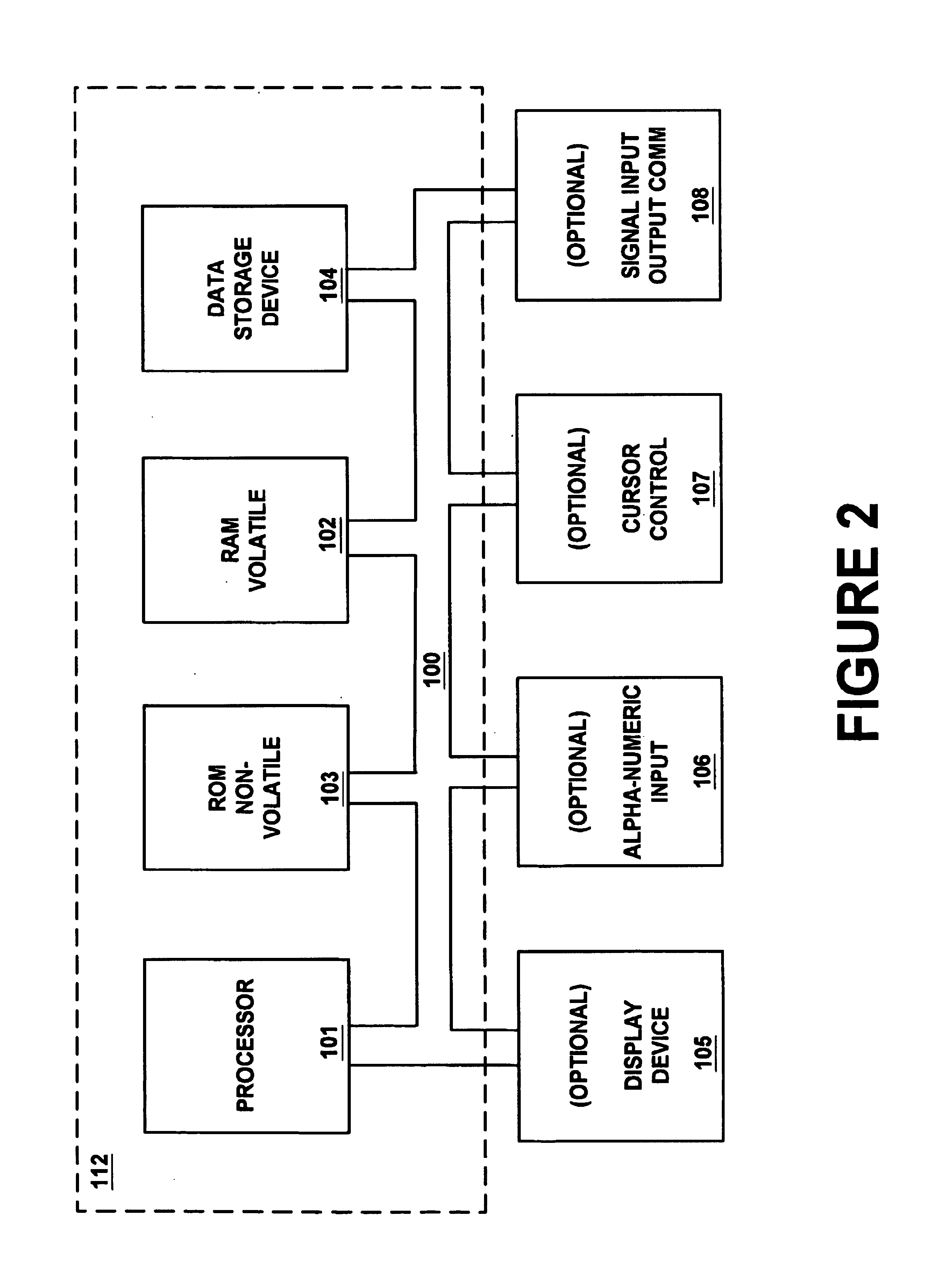 Method and system for generating an ATPG model of a memory from behavioral descriptions