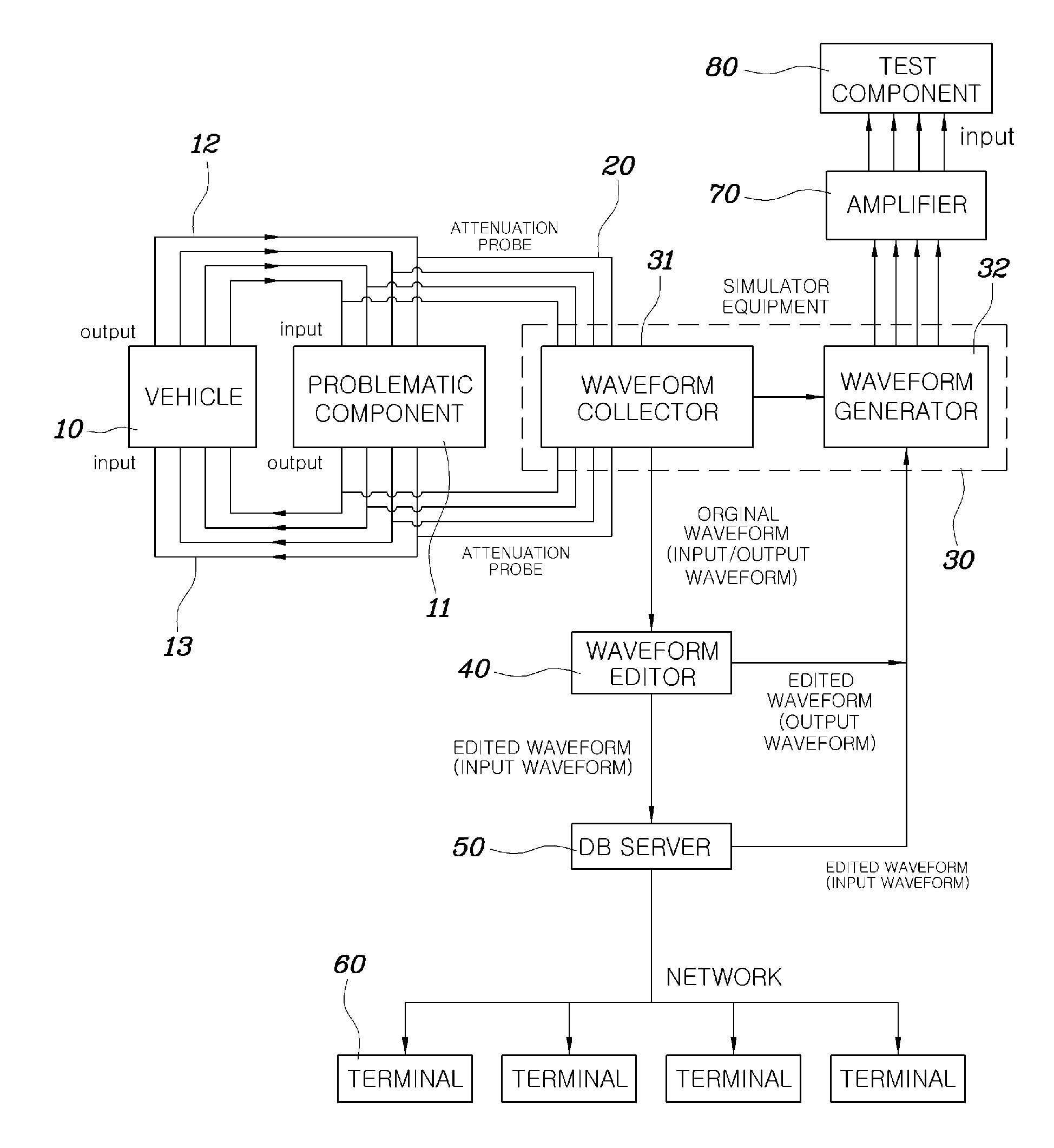 Method for diagnosing error of vehicle electronic component