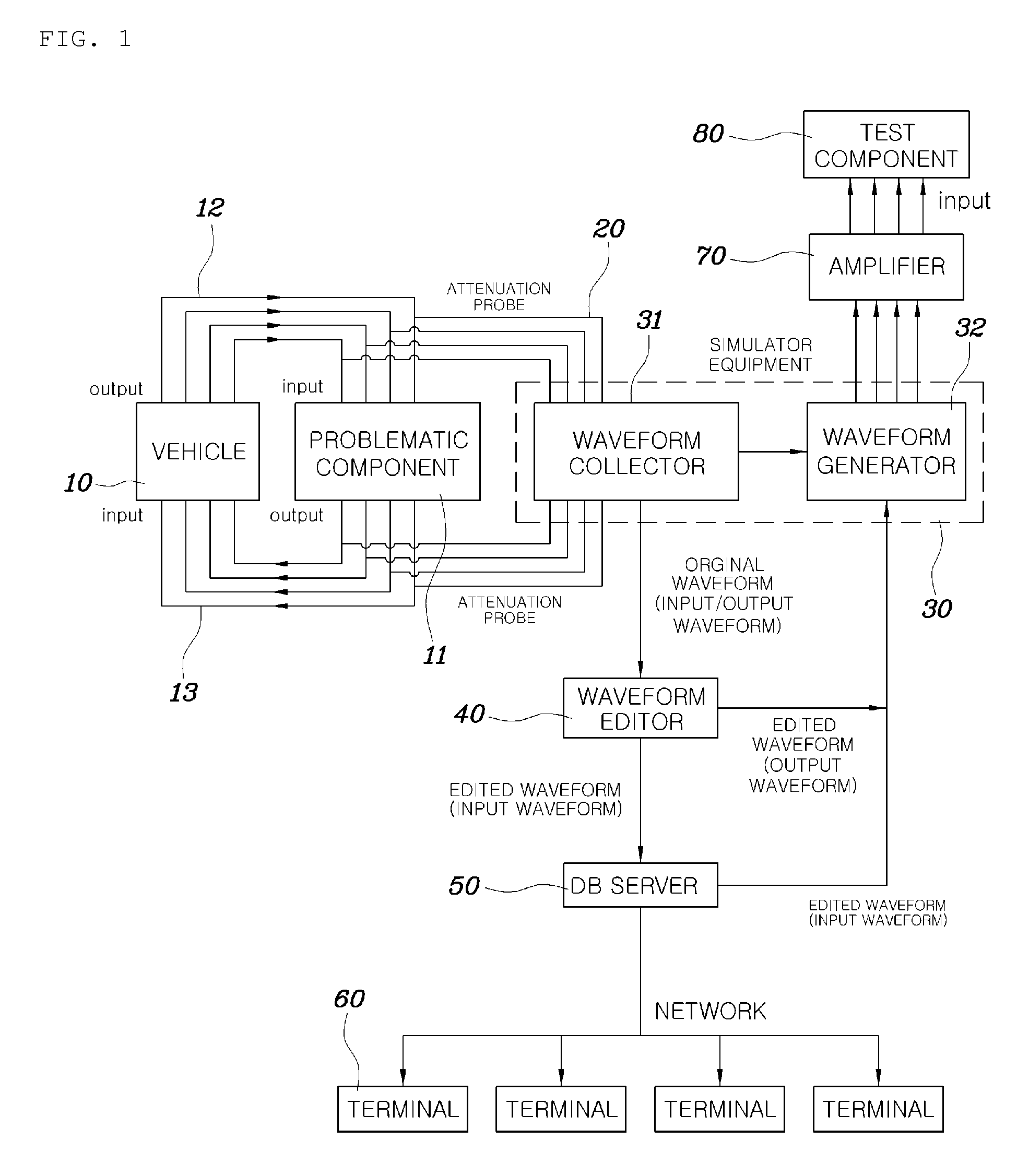 Method for diagnosing error of vehicle electronic component