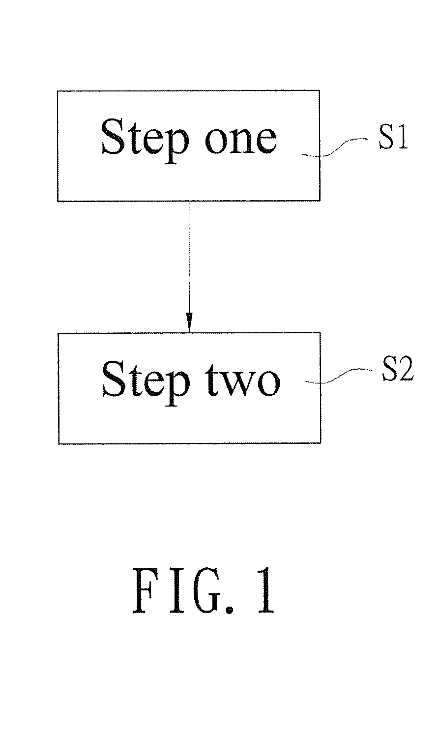 Method and system for reminding reader of fatigue in reading while using electronic device