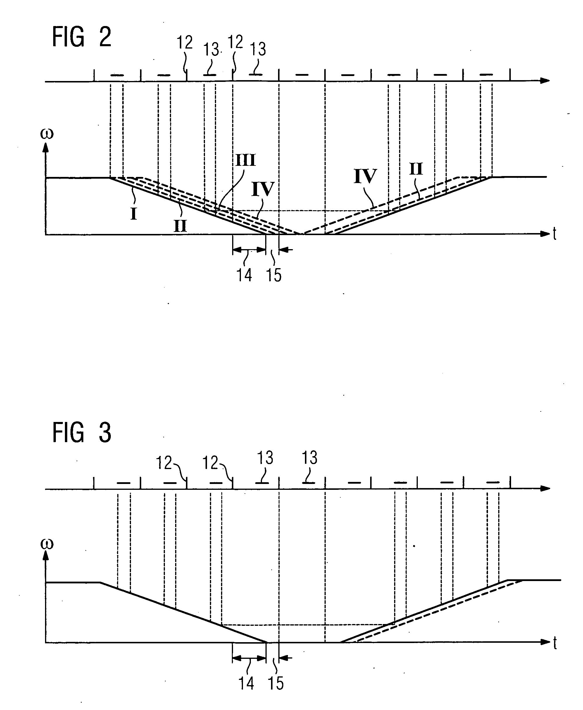 Method for operating a medical examination apparatus and an examination apparatus associated therewith