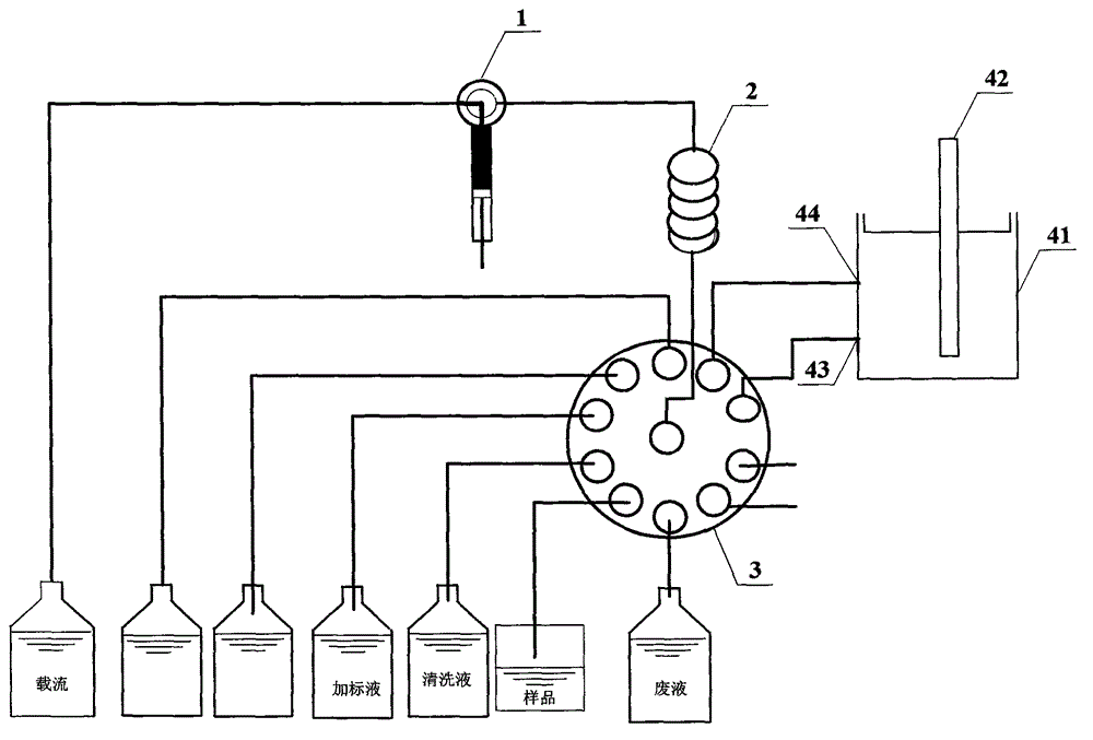 Water quality detection device and method
