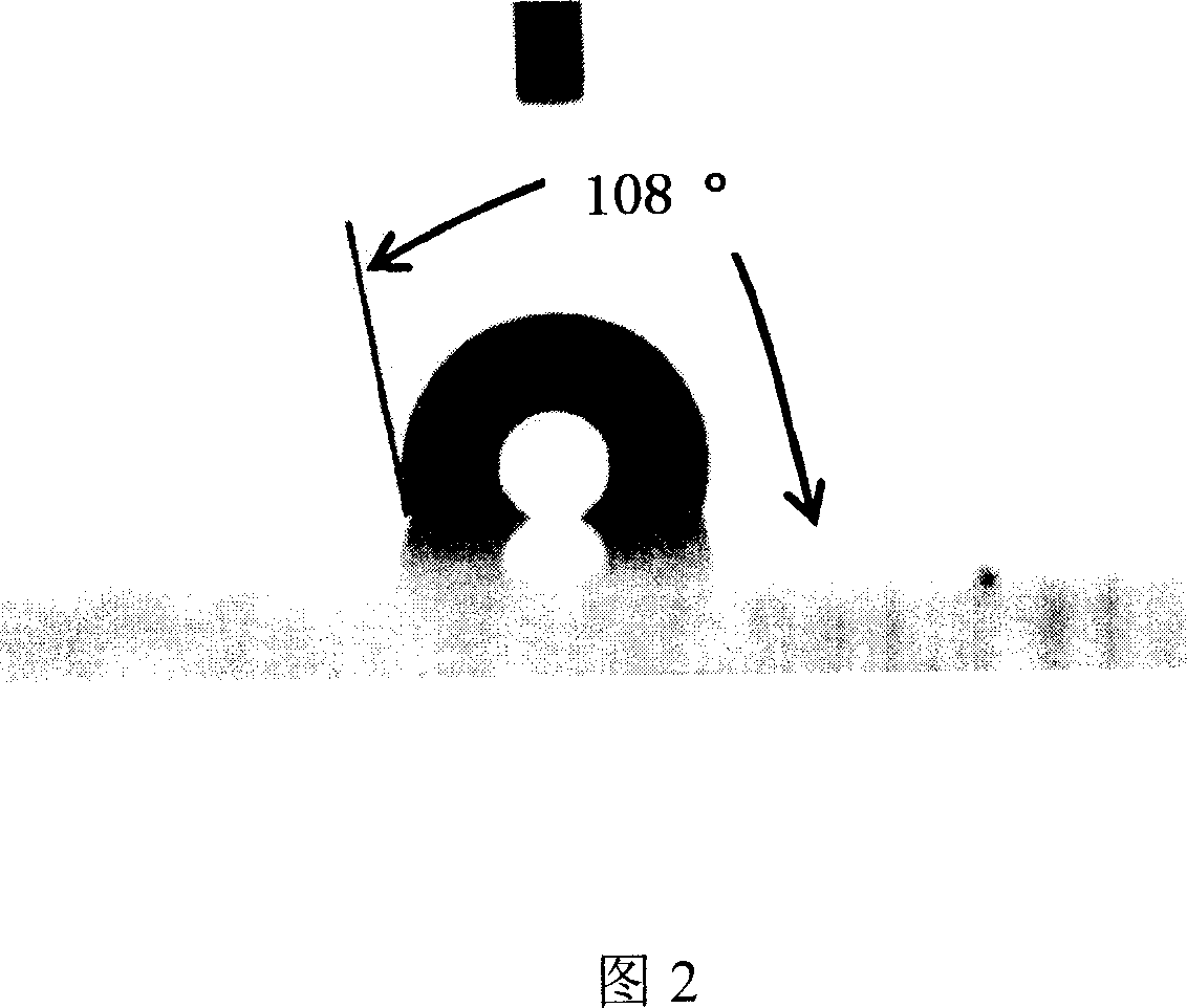 Method of forming hydrophobic transparent film on the surface of different substrates