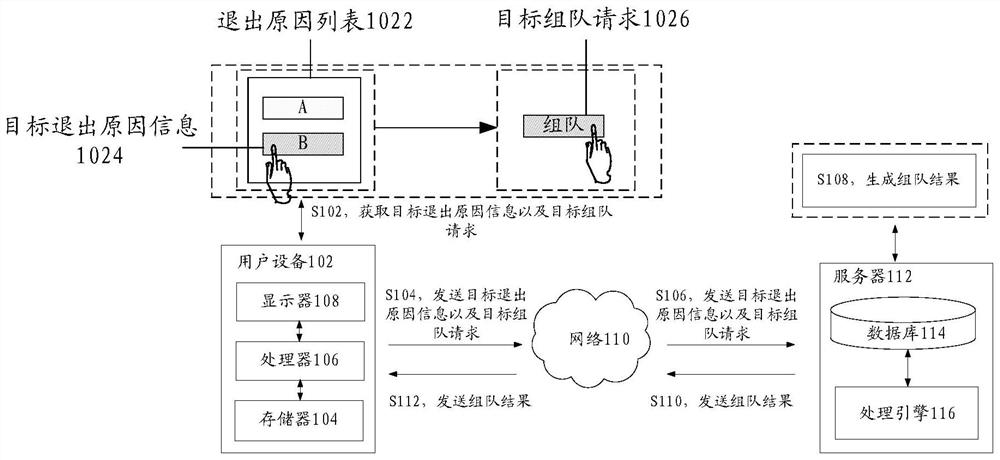 Teaming method and device for virtual objects and storage medium