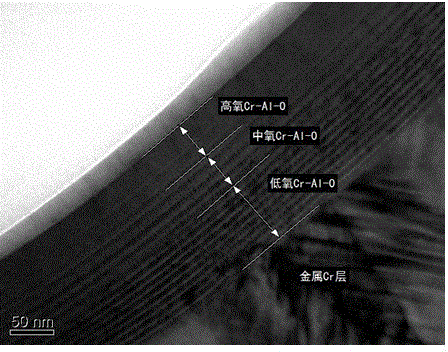 A kind of nanocomposite cr-al-o solar spectrum selective absorption coating and its preparation method