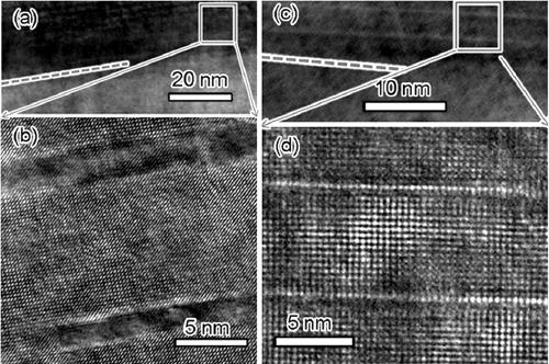 A kind of nickel oxide-barium titanate nanocomposite ferroelectric thin film material and its preparation method and application