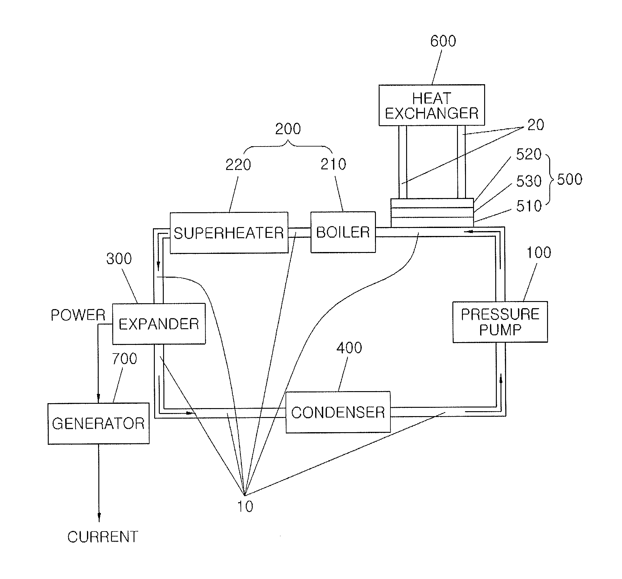 Cooling system using rankine cycle and thermoelectric module and control method thereof