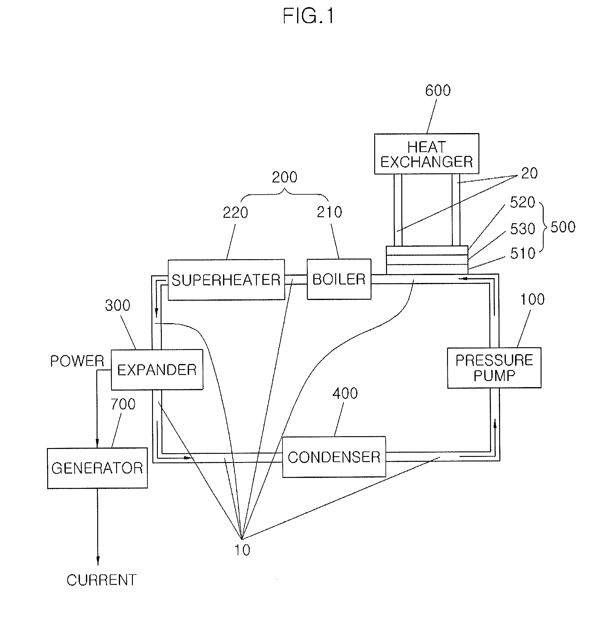 Cooling system using rankine cycle and thermoelectric module and control method thereof