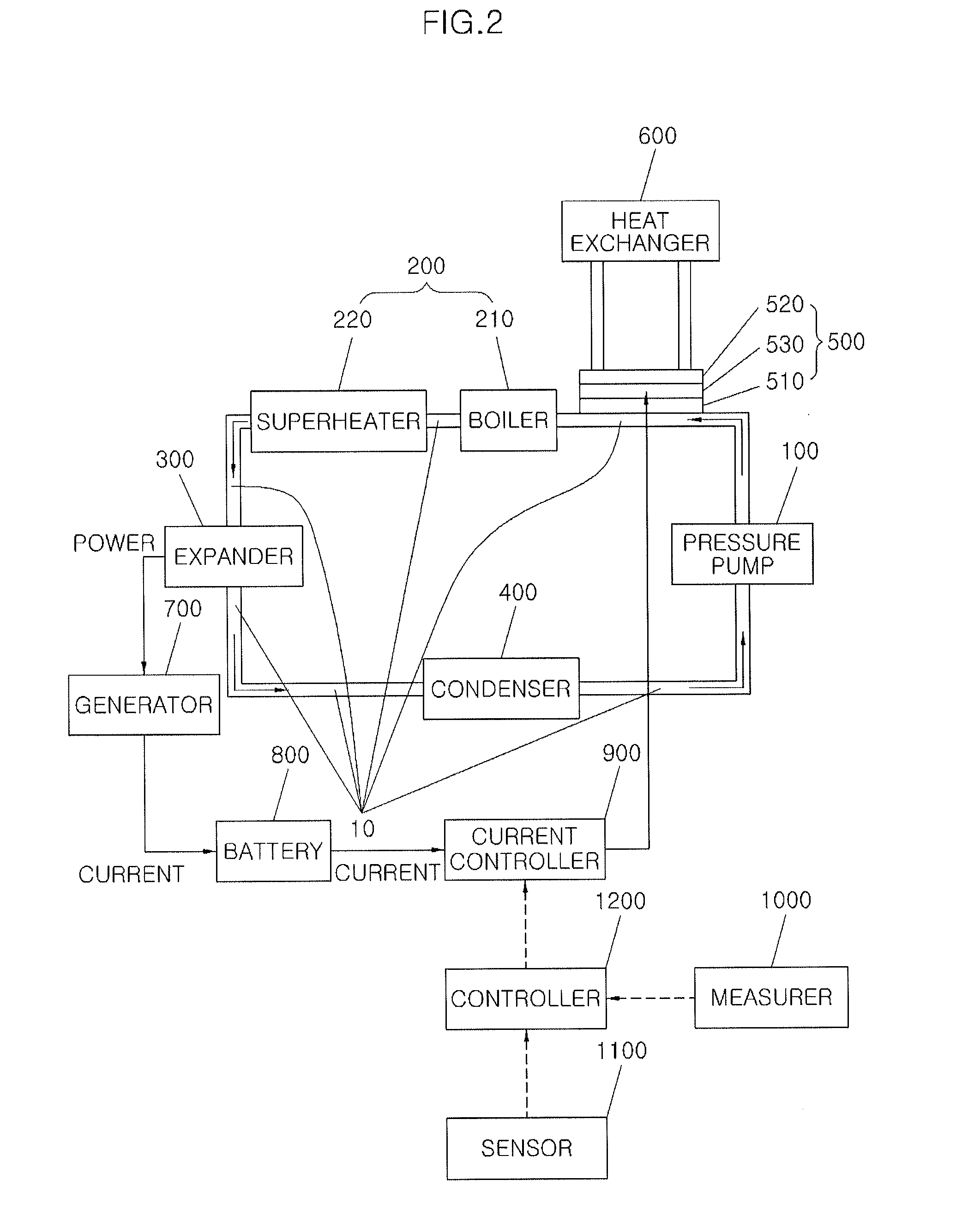 Cooling system using rankine cycle and thermoelectric module and control method thereof