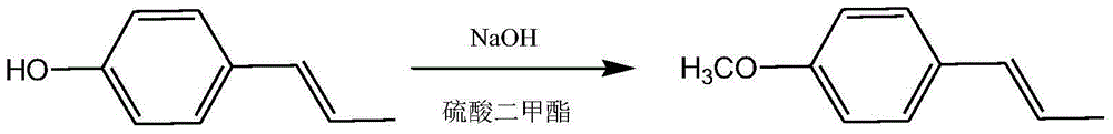 Preparation method of intermediate for synthesizing anise camphor