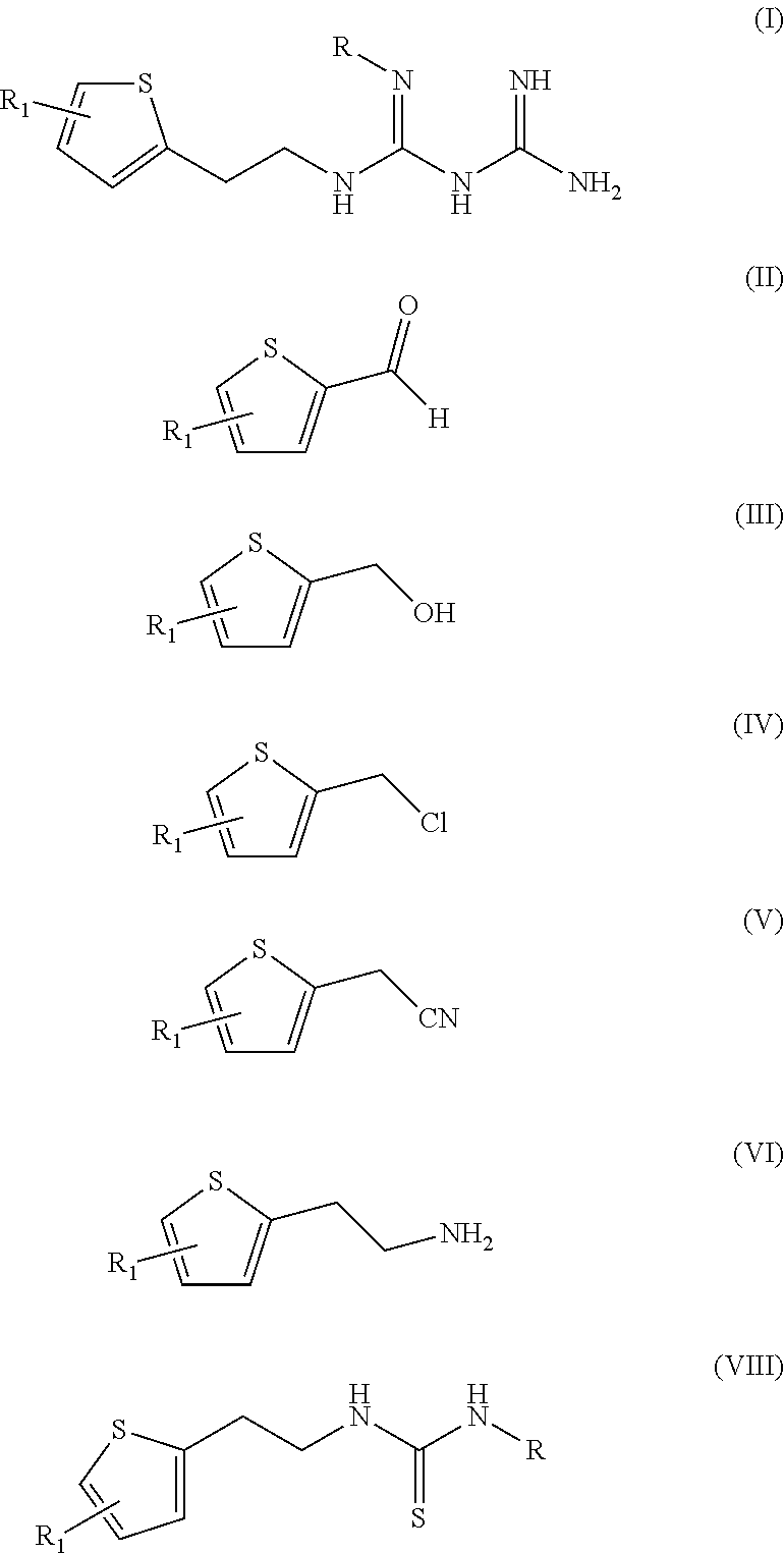 N1-2-thiophene-2-ylethyl-N2-substituted biguanide derivate, preparation method thereof, and pharmaceutical composition containing the same as active ingredients
