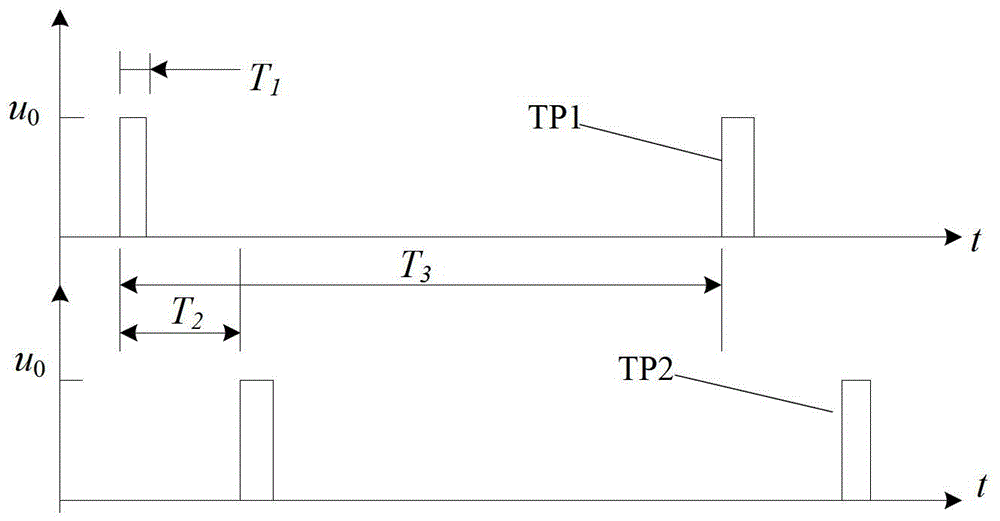 A system for generating atmospheric pressure diffuse discharge non-equilibrium plasma