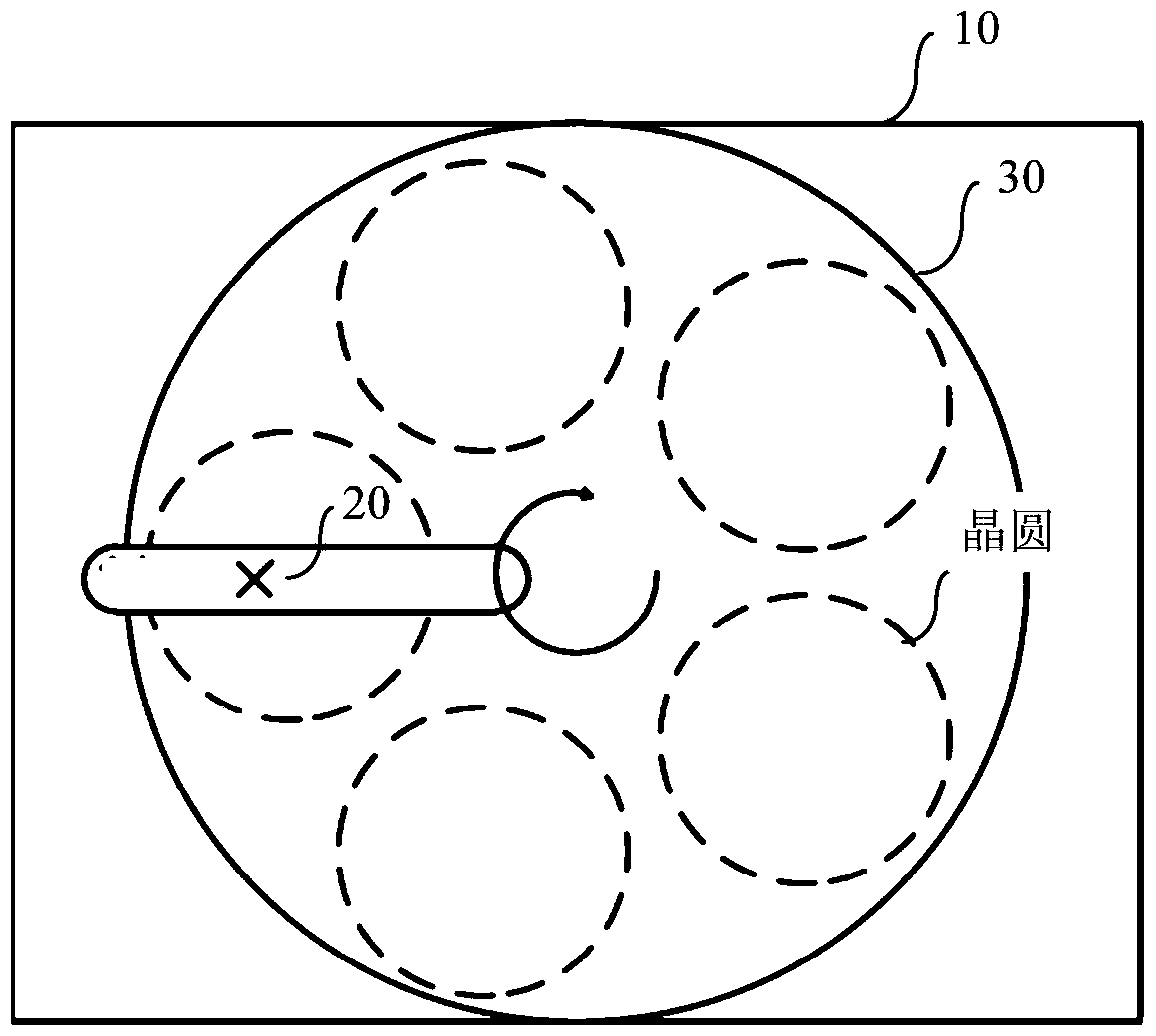 Method for measuring epitaxial layer in epitaxy device and epitaxy process