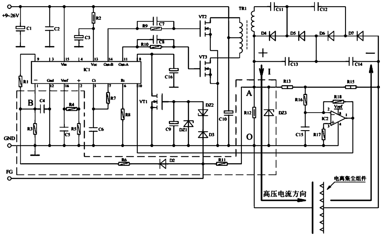 A control system for DC high voltage output voltage stabilization and constant current power supply