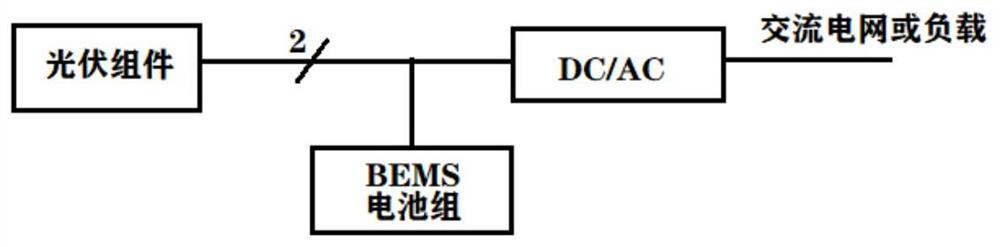 Photovoltaic energy storage system for tracking maximum power generation power of photovoltaic cell and photovoltaic power generation system based on photovoltaic energy storage system