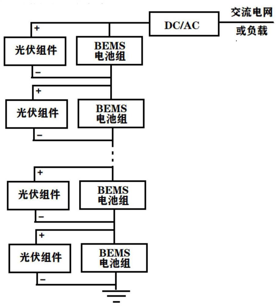 Photovoltaic energy storage system for tracking maximum power generation power of photovoltaic cell and photovoltaic power generation system based on photovoltaic energy storage system