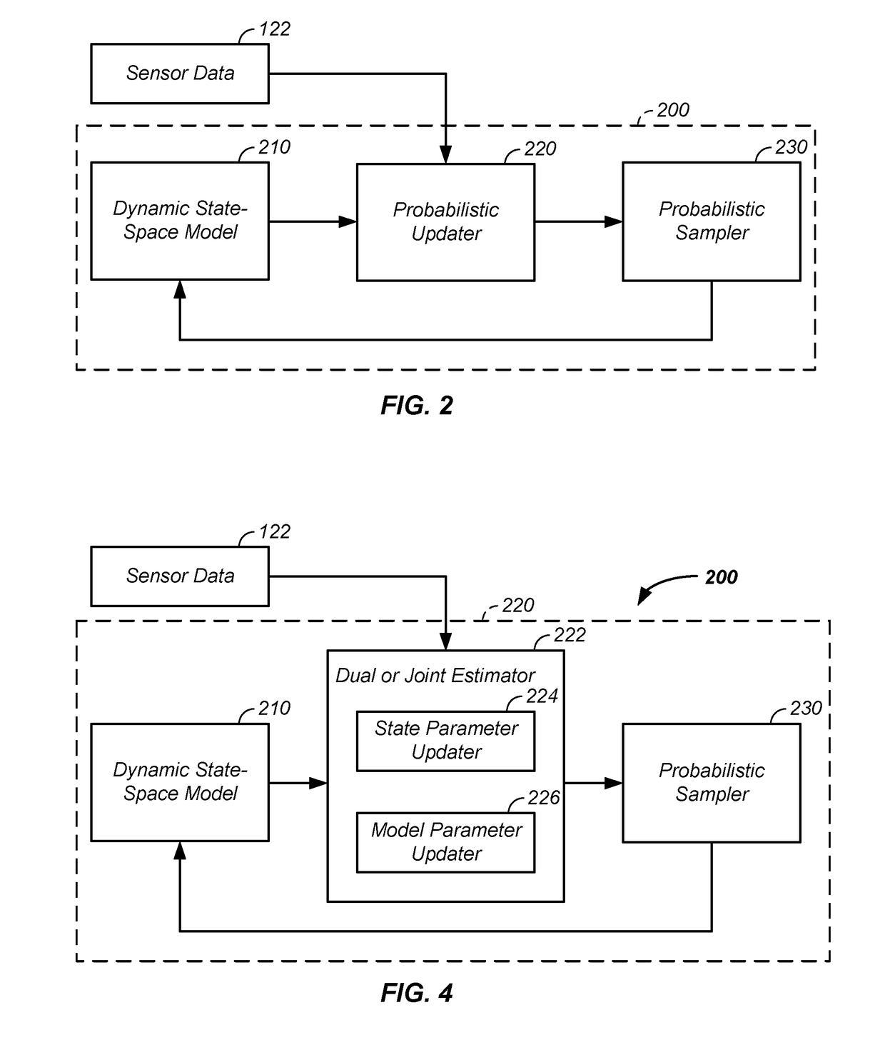 Iterative probabilistic parameter estimation apparatus and method of use therefor