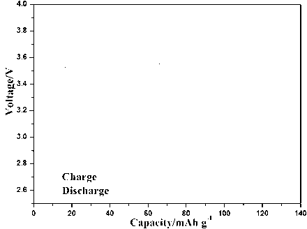 Sodium alginate-based lithium battery diaphragm and preparation method thereof