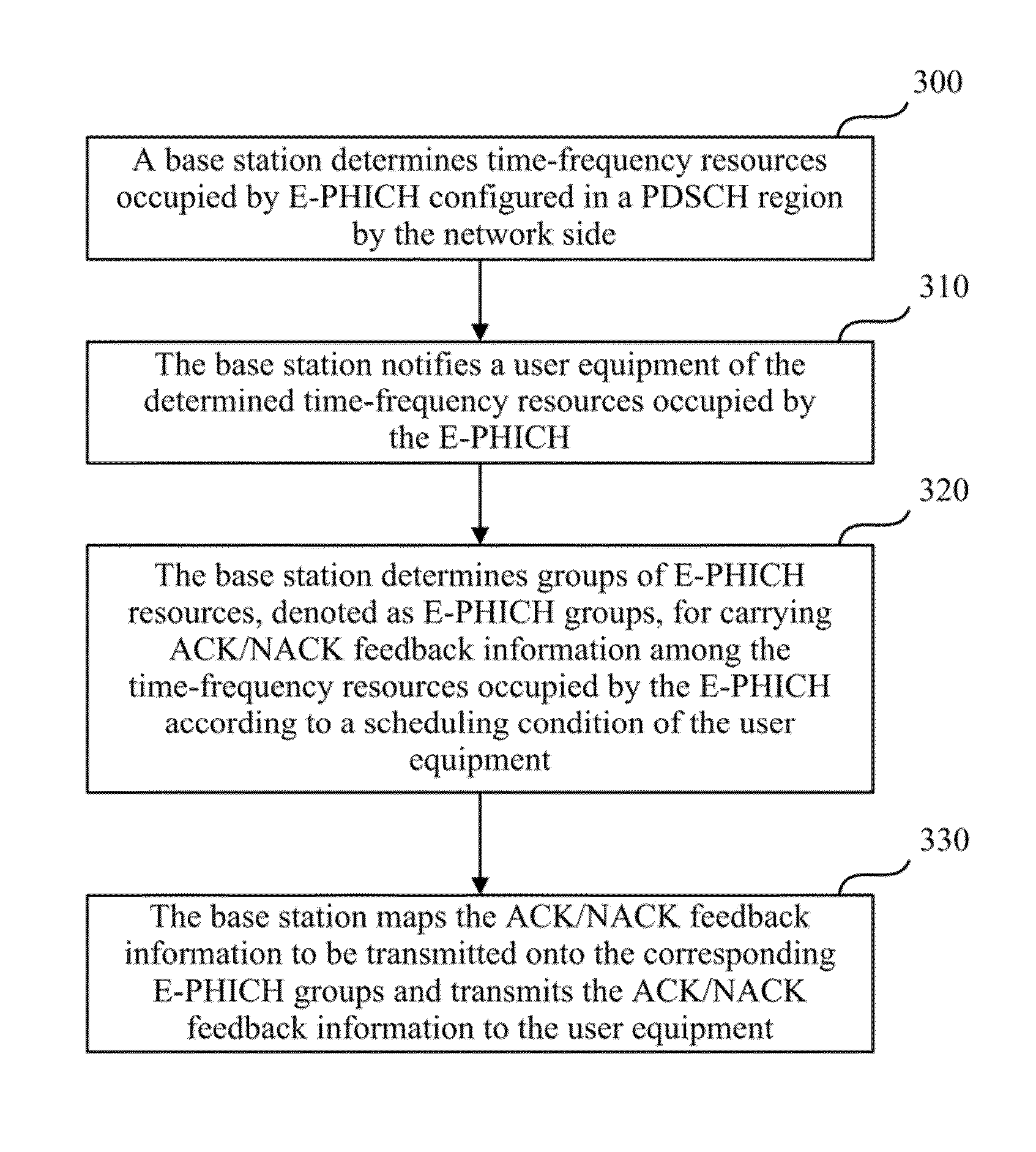 Method and device for feedback information transmission based on enhanced PHICH