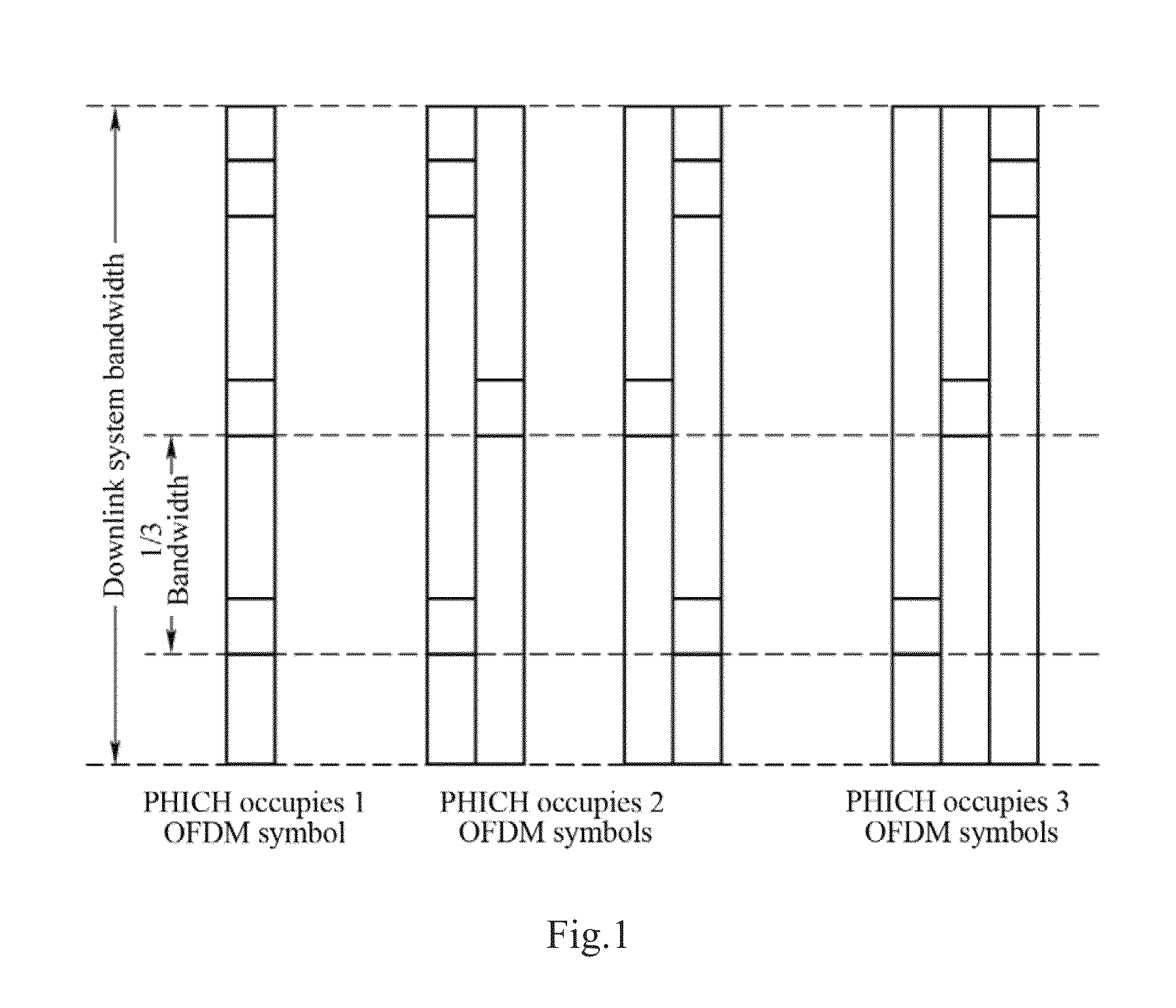 Method and device for feedback information transmission based on enhanced PHICH