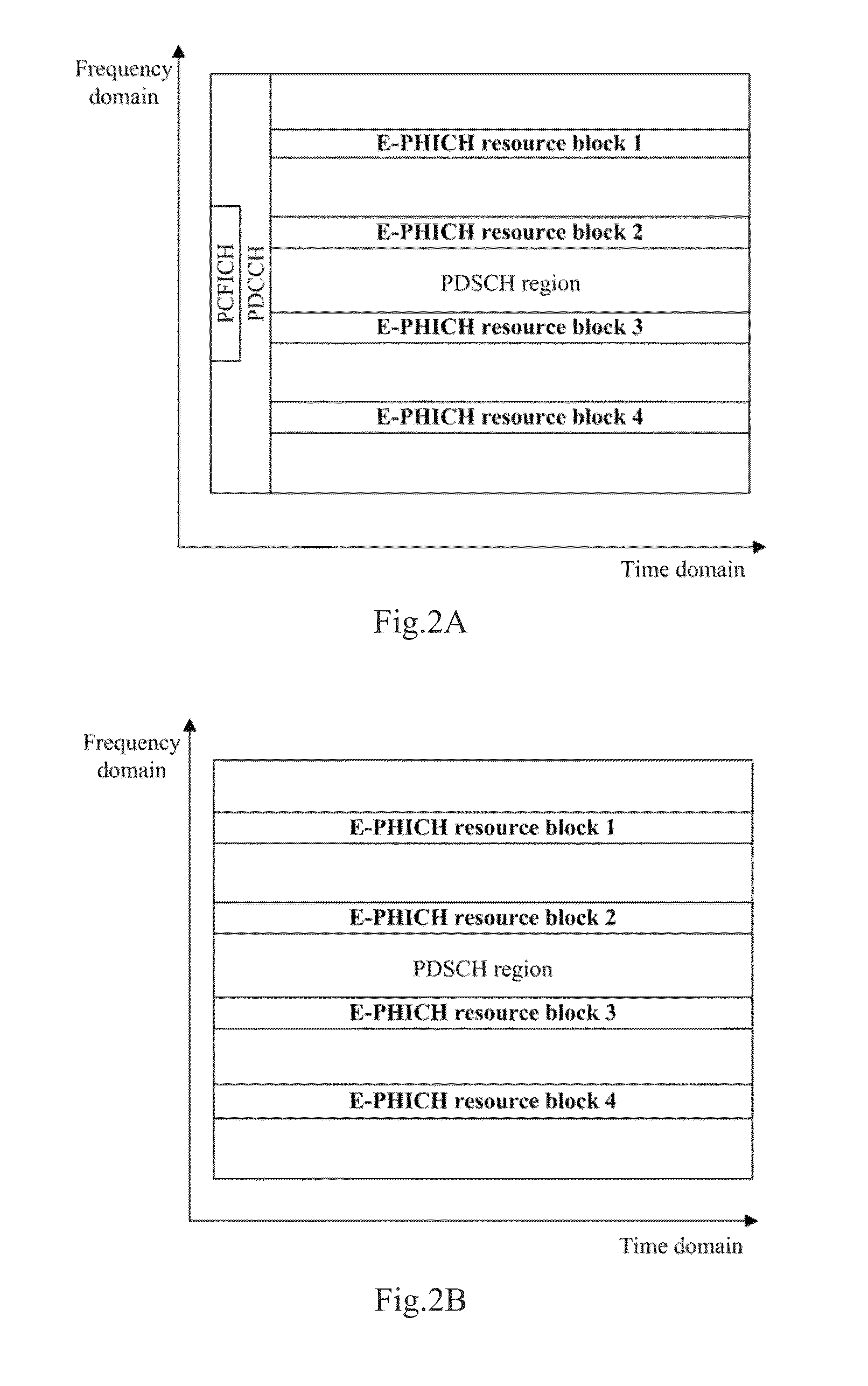 Method and device for feedback information transmission based on enhanced PHICH