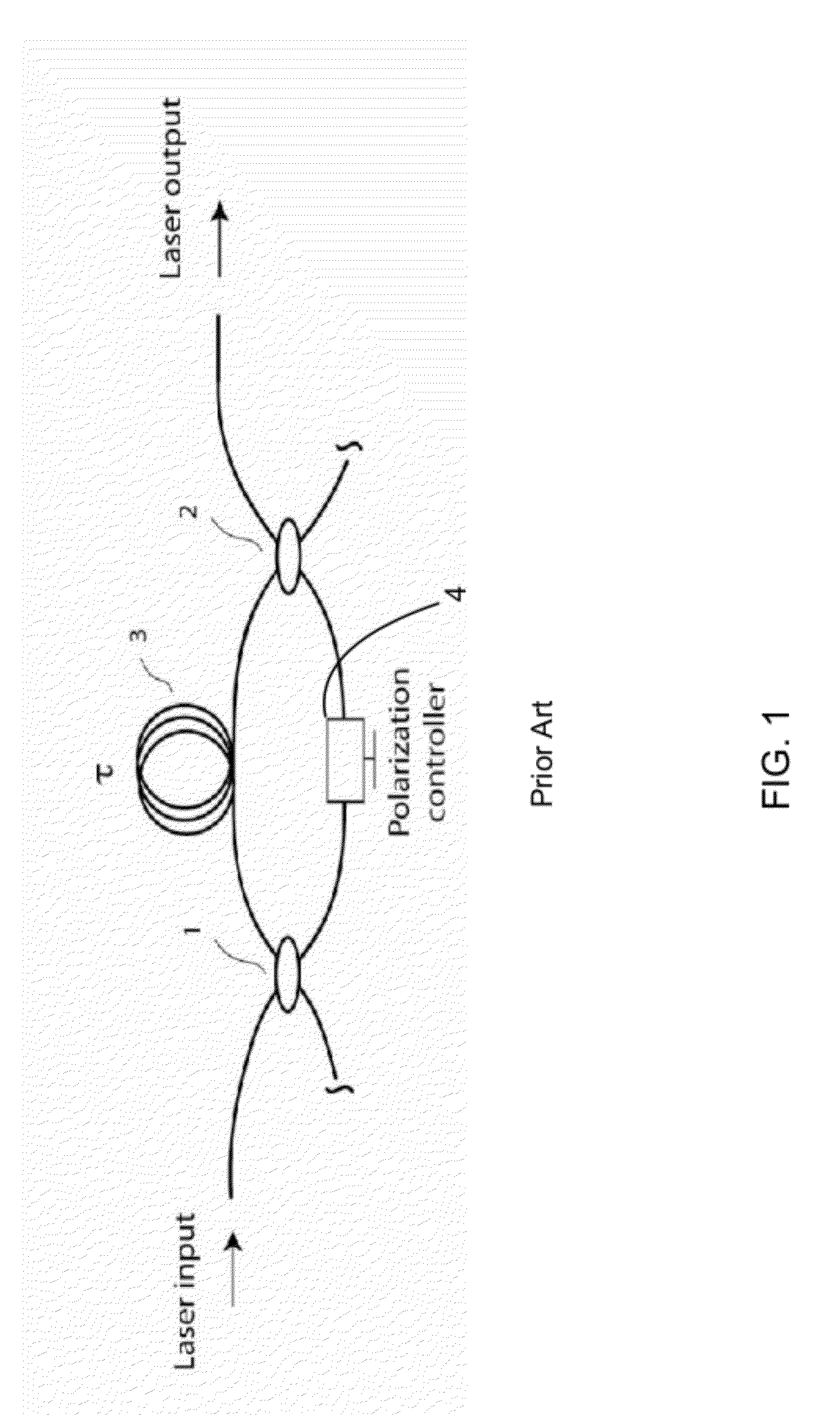 Optical Buffering Methods, Apparatus, and Systems for Increasing the Repetition Rate of Tunable Light Sources