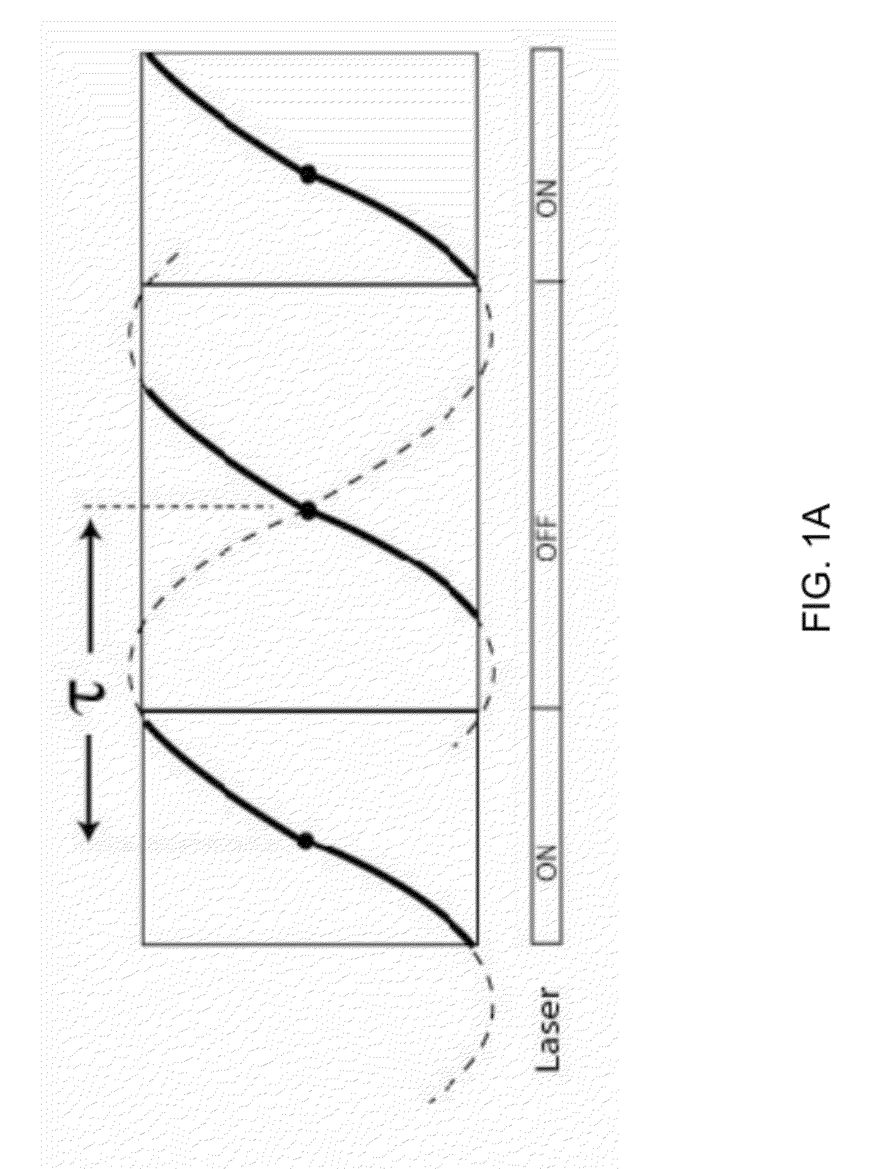 Optical Buffering Methods, Apparatus, and Systems for Increasing the Repetition Rate of Tunable Light Sources