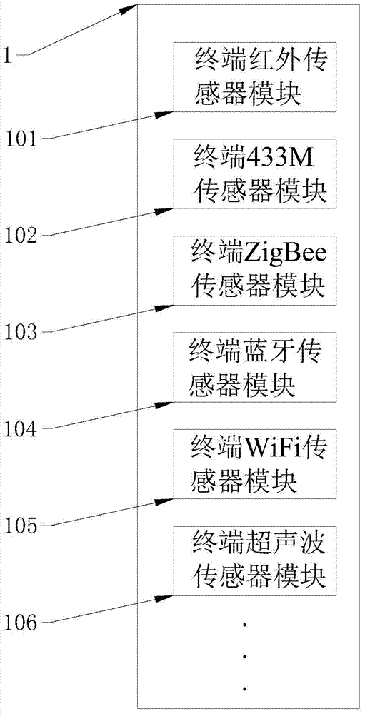 Wireless smart camera system supporting multiple short-range communication protocols and working mode of wireless smart camera system
