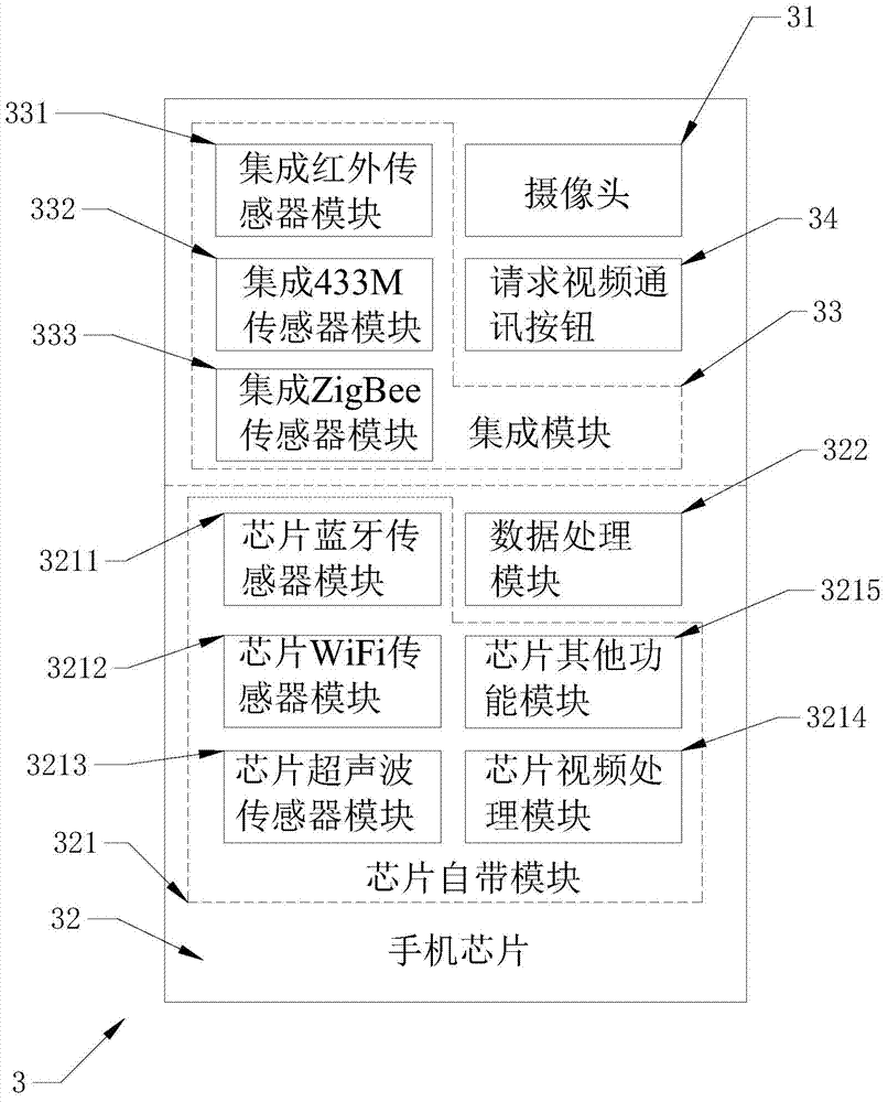 Wireless smart camera system supporting multiple short-range communication protocols and working mode of wireless smart camera system