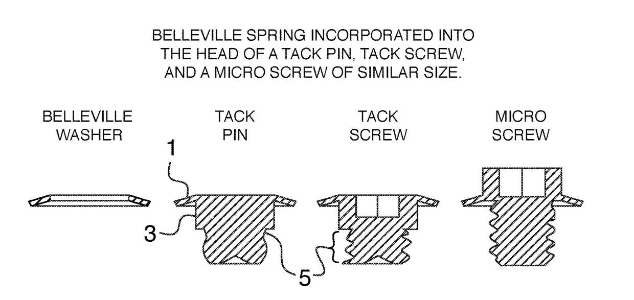 Fastener with a Belleville head