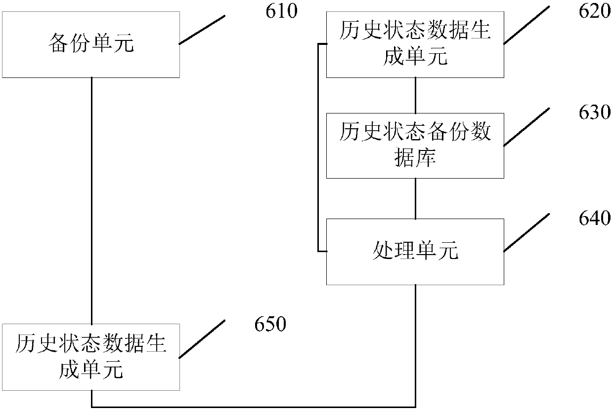 Personal data sharing system and method for internet financial platform