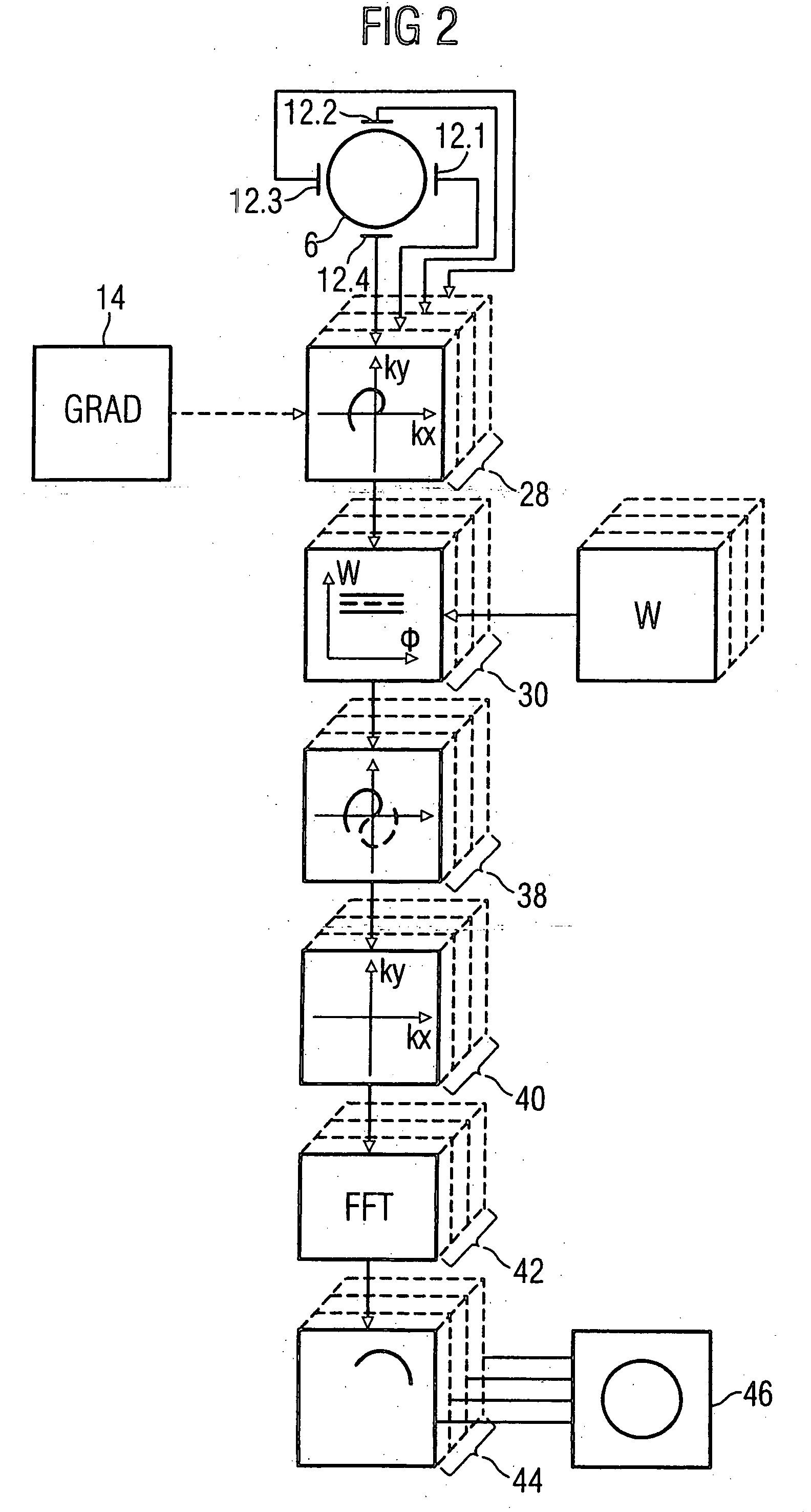 Magnetic resonance imaging method using a partial parallel acquisition technique with non-cartesian occupation of k-space