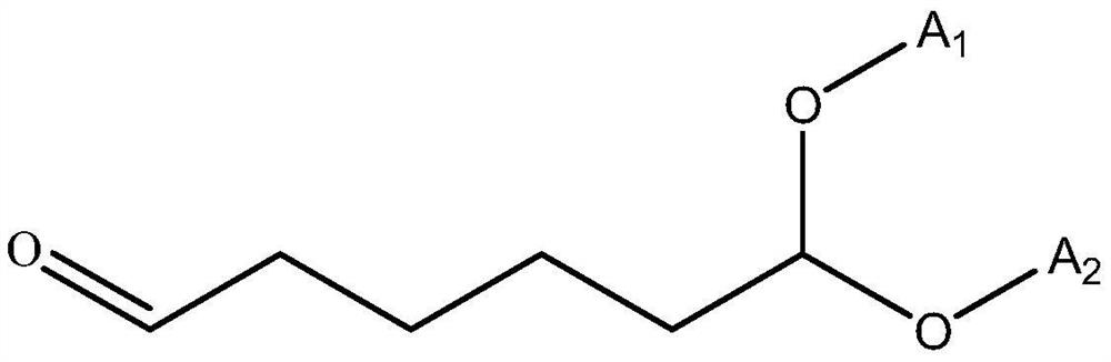 Cycloheximine synthesis method, adipic dialdehyde selective ammoniation hydrogenation catalyst and preparation method of adipic dialdehyde selective ammoniation hydrogenation catalyst
