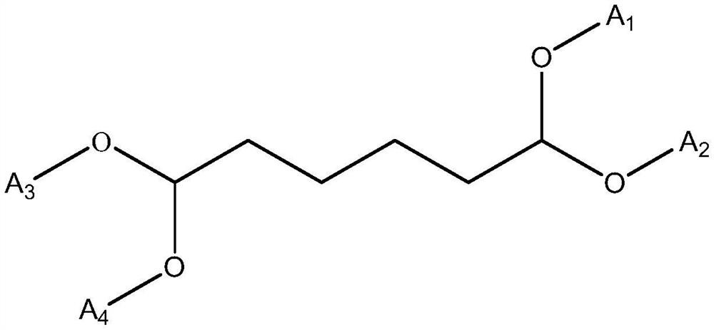 Cycloheximine synthesis method, adipic dialdehyde selective ammoniation hydrogenation catalyst and preparation method of adipic dialdehyde selective ammoniation hydrogenation catalyst