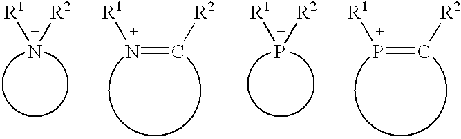 Composition of catalyst and solvent and catalysis processes using this composition