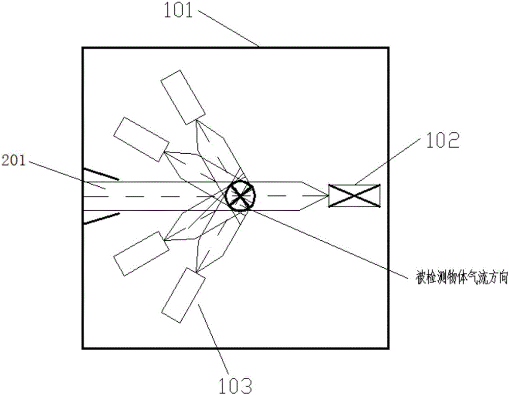 Active phase-control air quality sensor