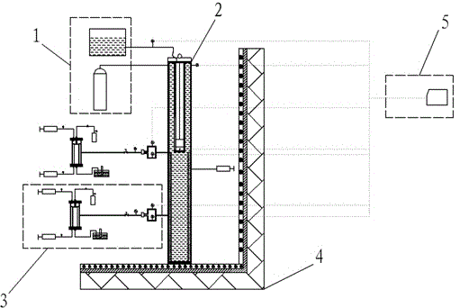 Multi-seam joint exploitation coal seam gas shaft gas-liquid two-phase flow simulation device