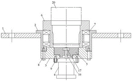 Coaxiality adjustment positioning device