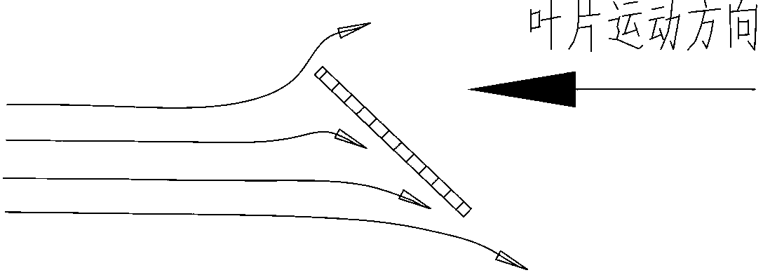 High performance backward bent stirring paddle with circular arc surface