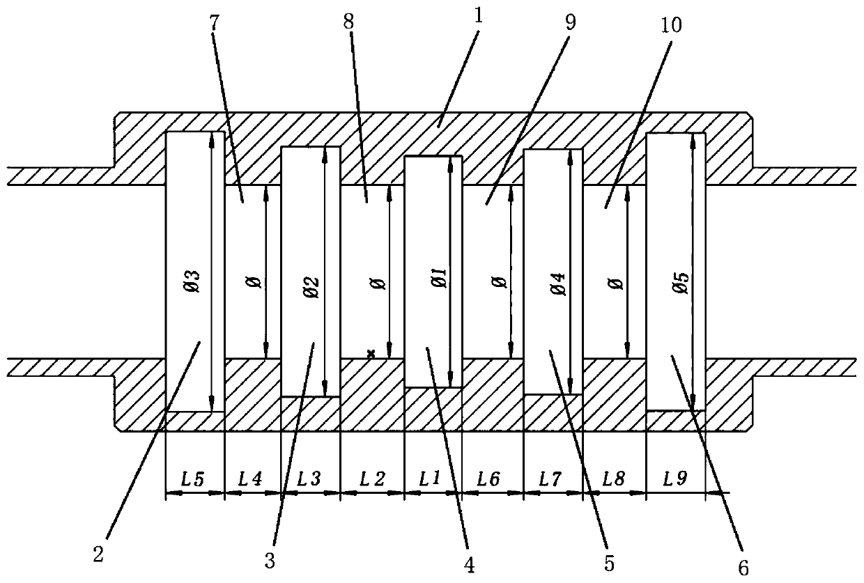 suppress te  <sub>11</sub> Circular waveguide suppressor for mode microwave and its design method