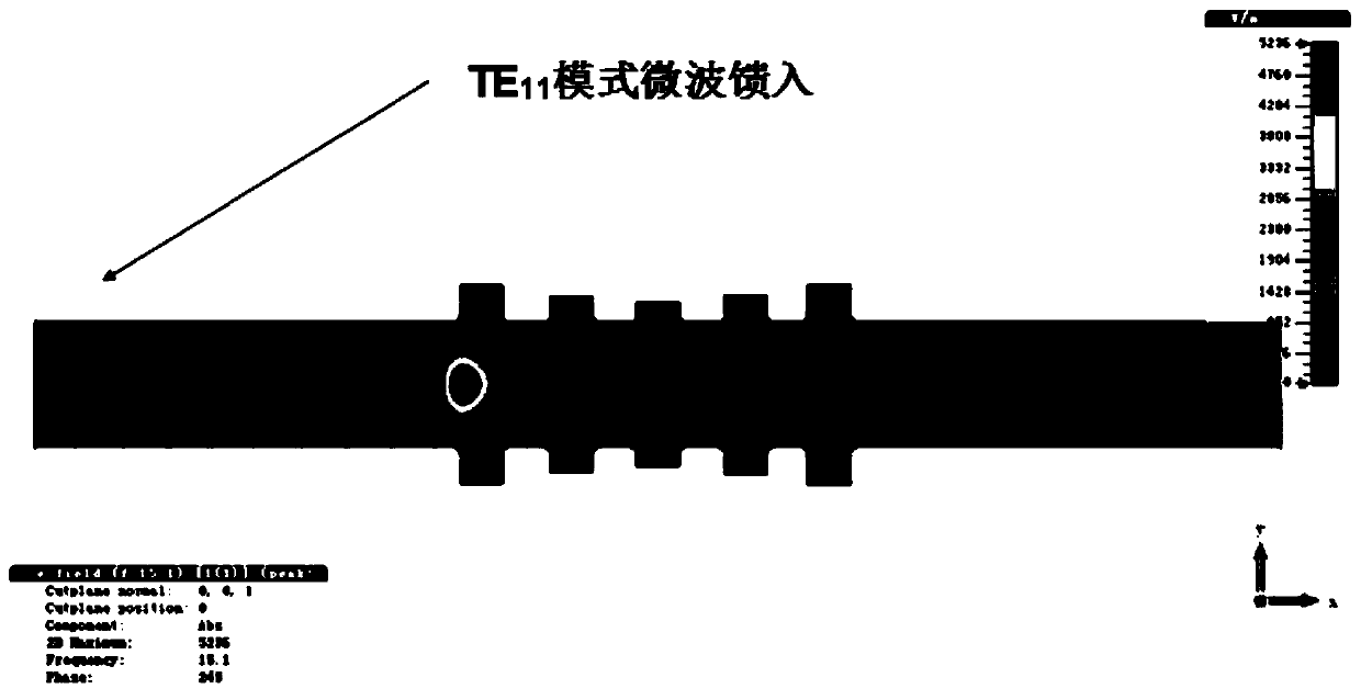 suppress te  <sub>11</sub> Circular waveguide suppressor for mode microwave and its design method