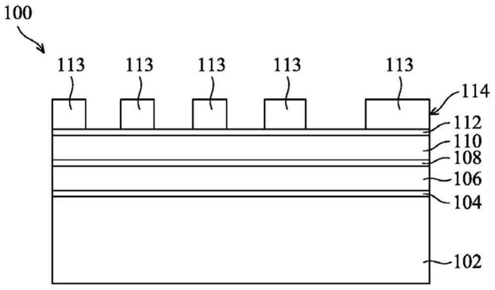 Semiconductor structure and forming method thereof