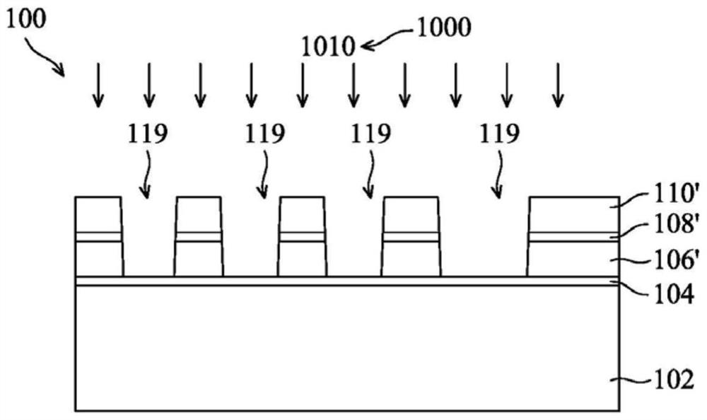 Semiconductor structure and forming method thereof