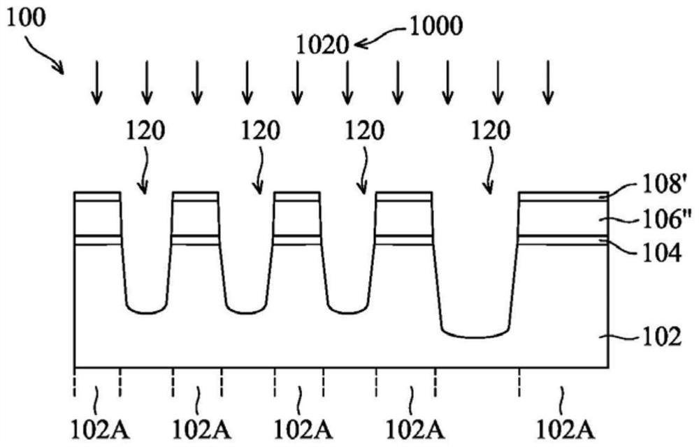 Semiconductor structure and forming method thereof