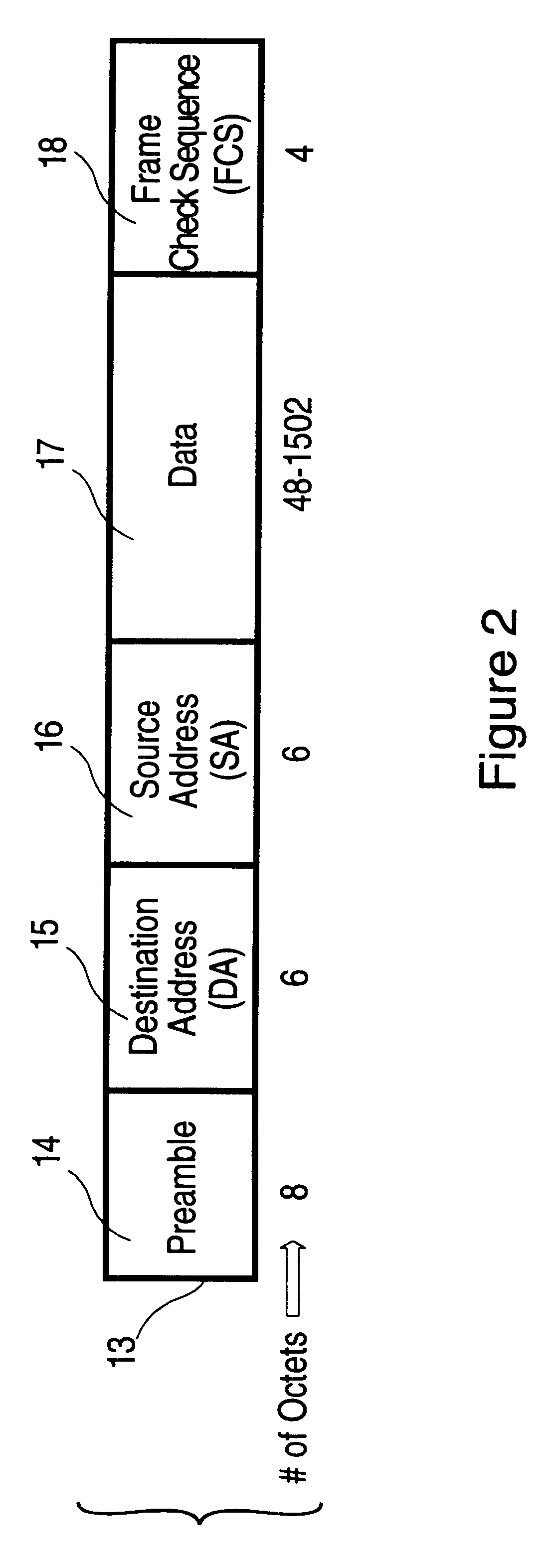 Communication apparatus and methods